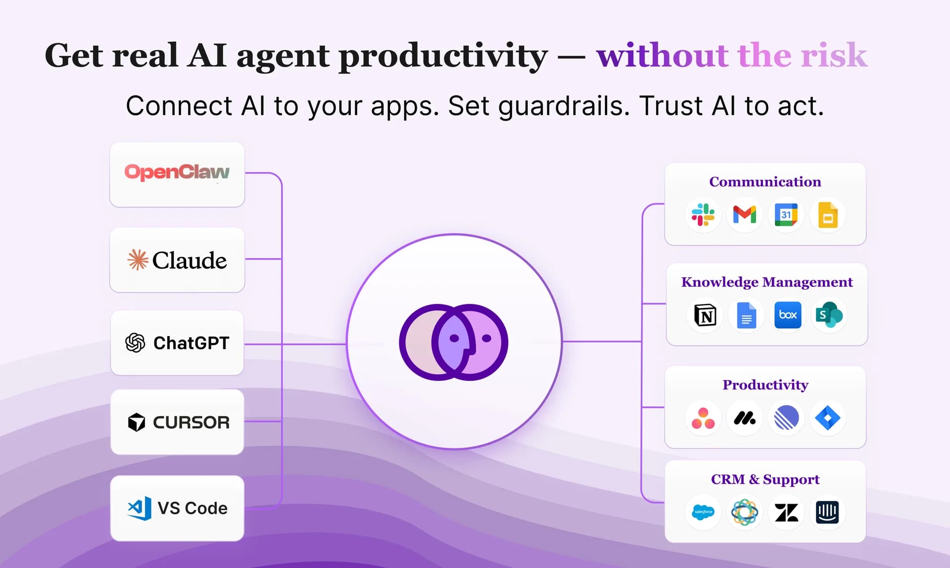 Venn.ai screenshot 1