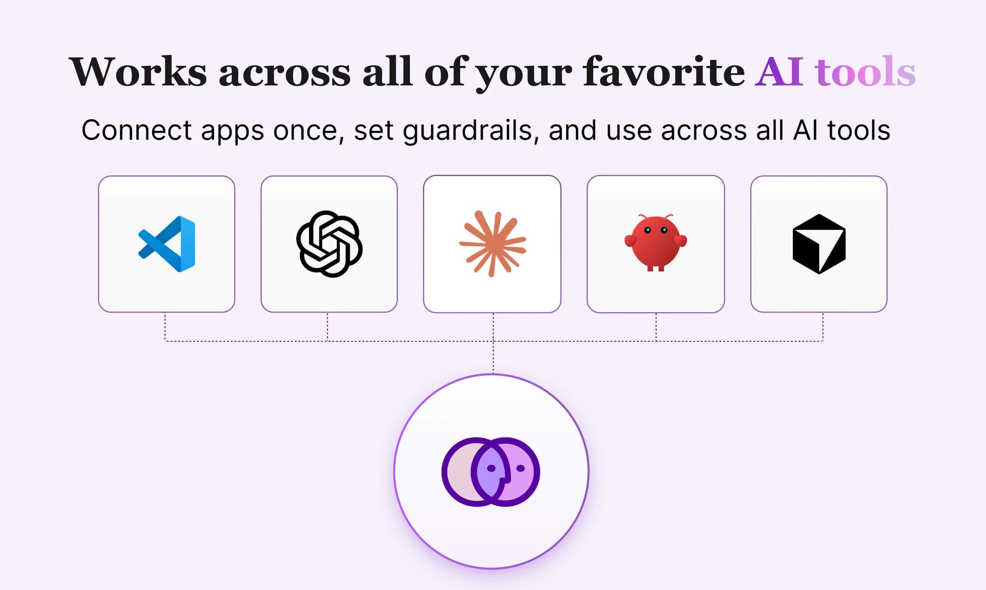 Venn.ai screenshot 4