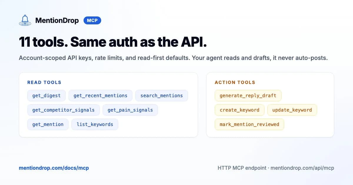 MentionDrop MCP screenshot 3