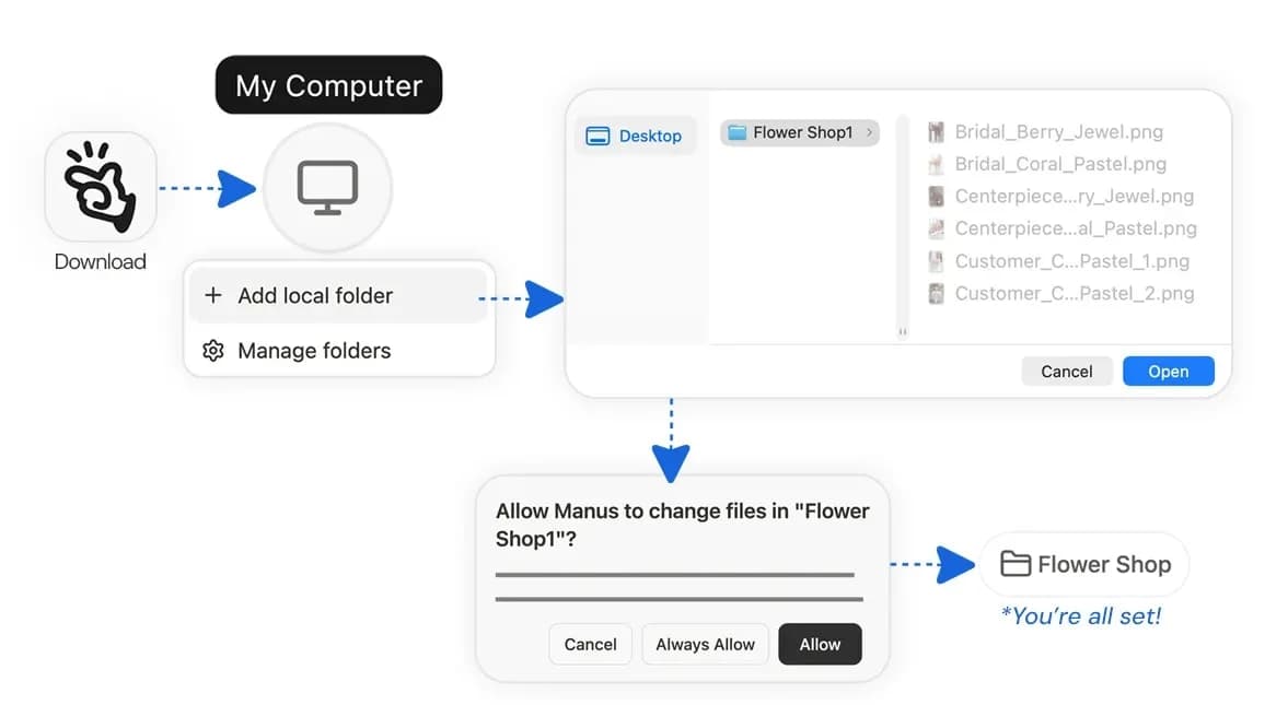 My Computer by Manus AI screenshot 4