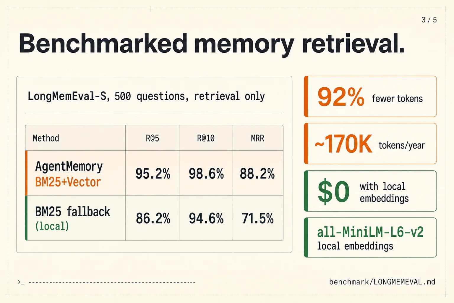 Agentmemory screenshot 5