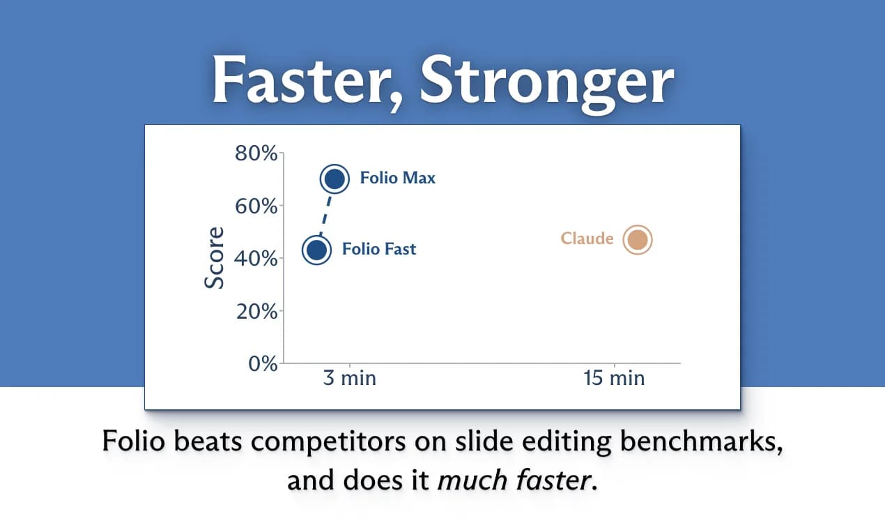 Folio AI screenshot 4