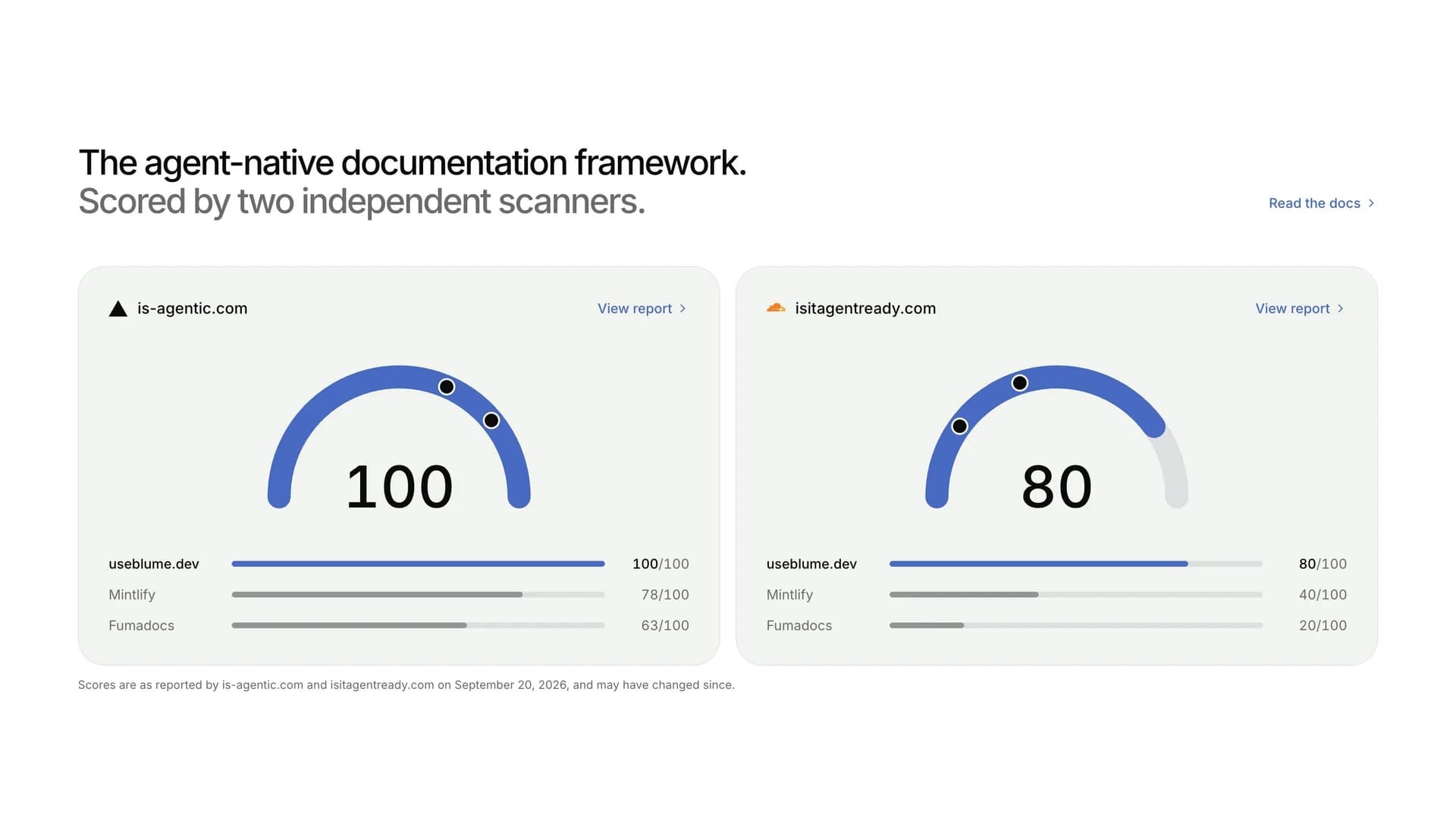 Blume 2.0 screenshot 2
