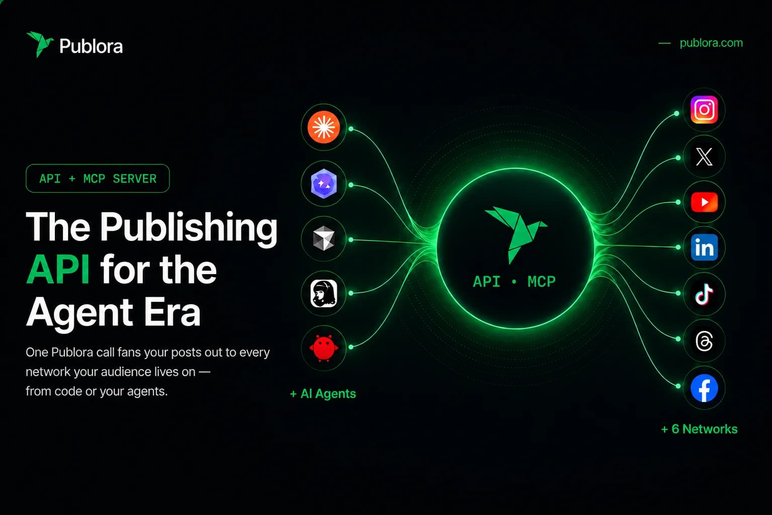 Publora screenshot 1