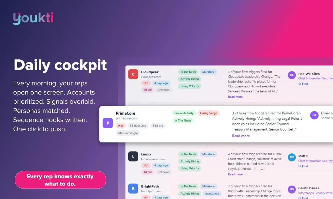 Youkti screenshot 2