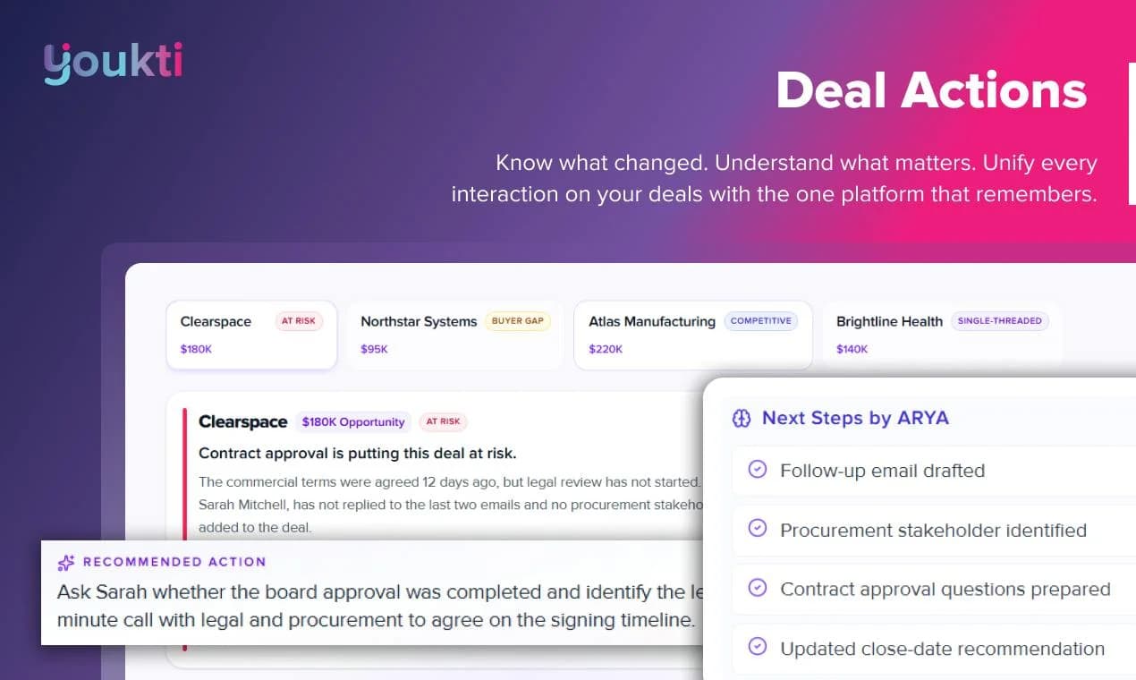 Youkti screenshot 3