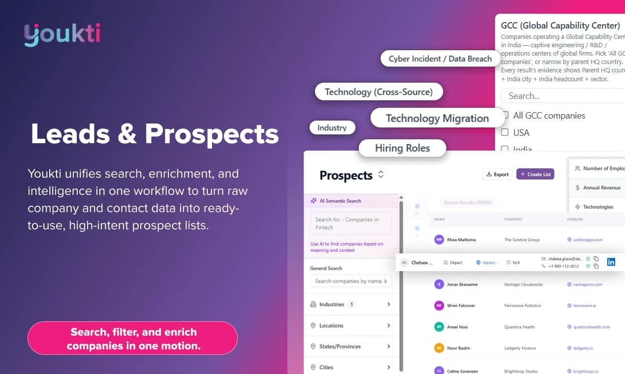 Youkti screenshot 5