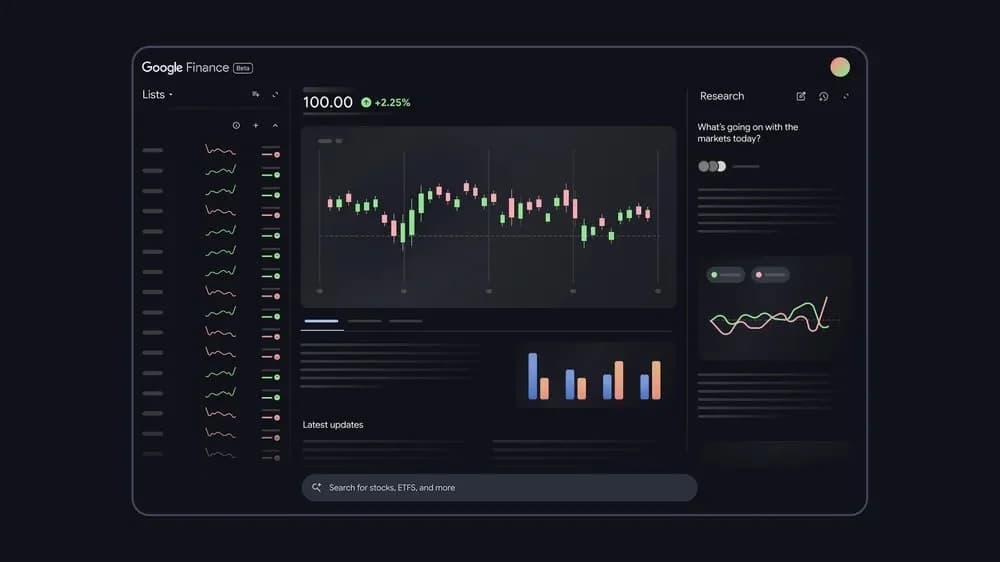 Google Finance screenshot 6