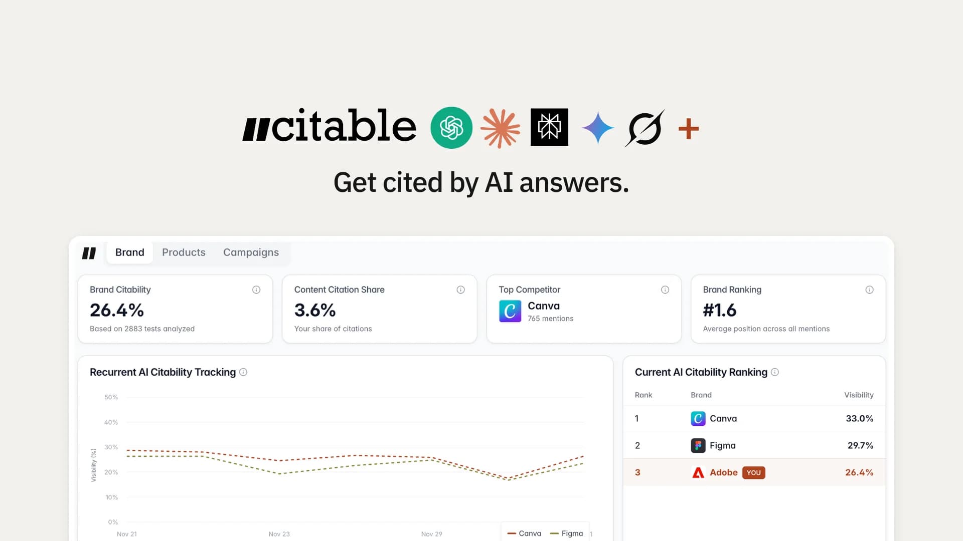 Citable screenshot 1