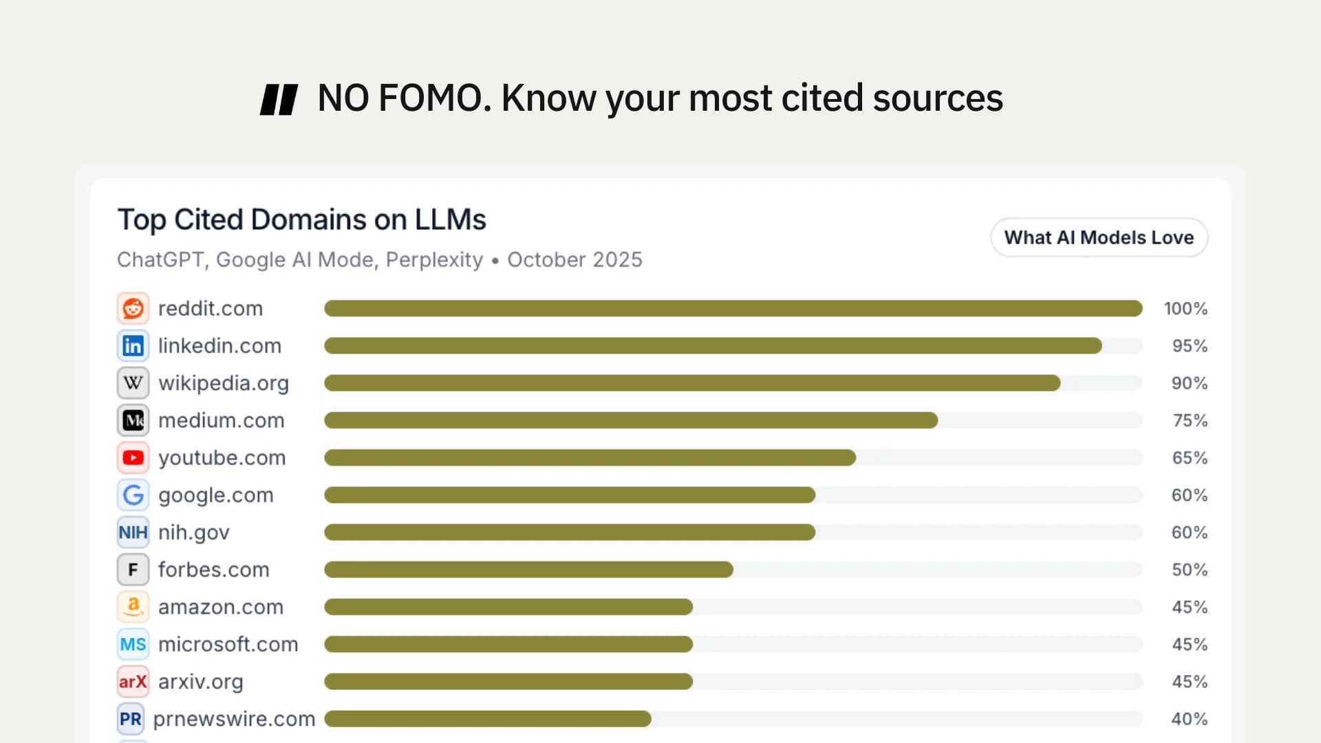 Citable screenshot 3