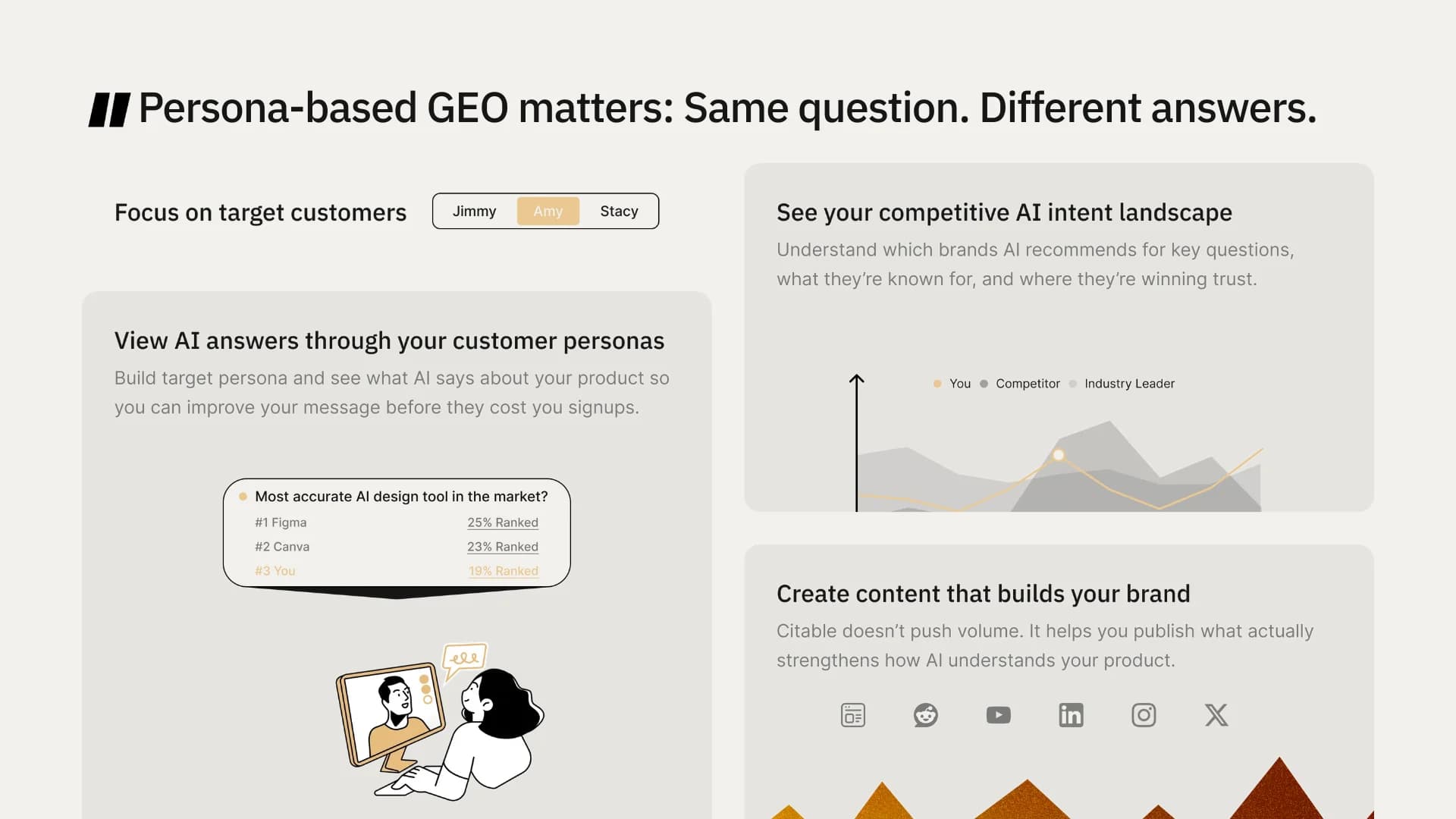 Citable screenshot 7