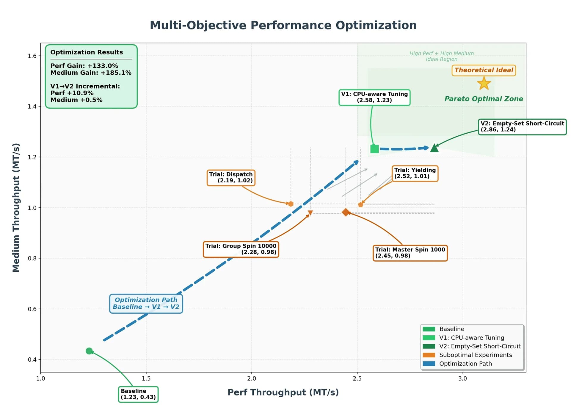 Kimi K2.6 screenshot 4
