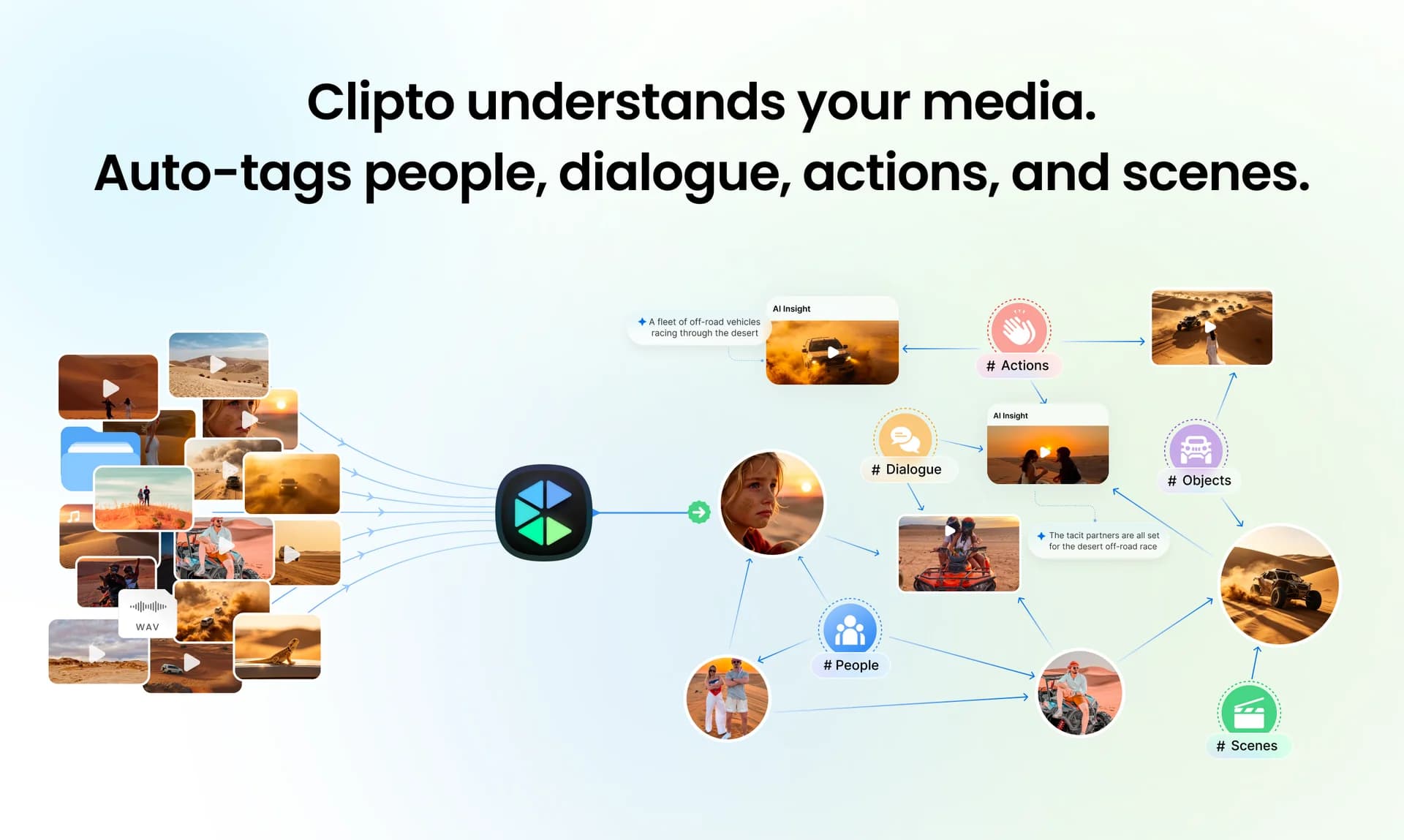 Clipto screenshot 3
