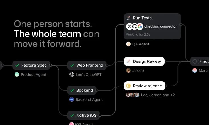 Offloop screenshot 4