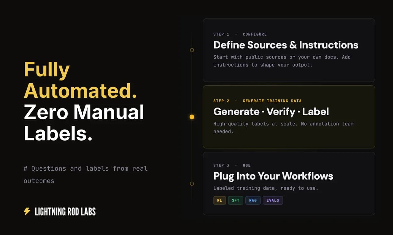 Lightning Rod screenshot 3