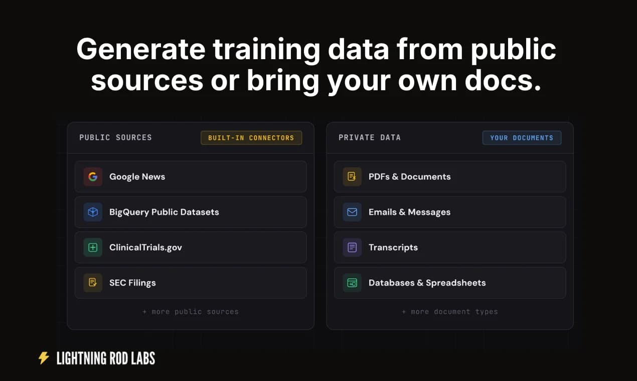 Lightning Rod screenshot 4