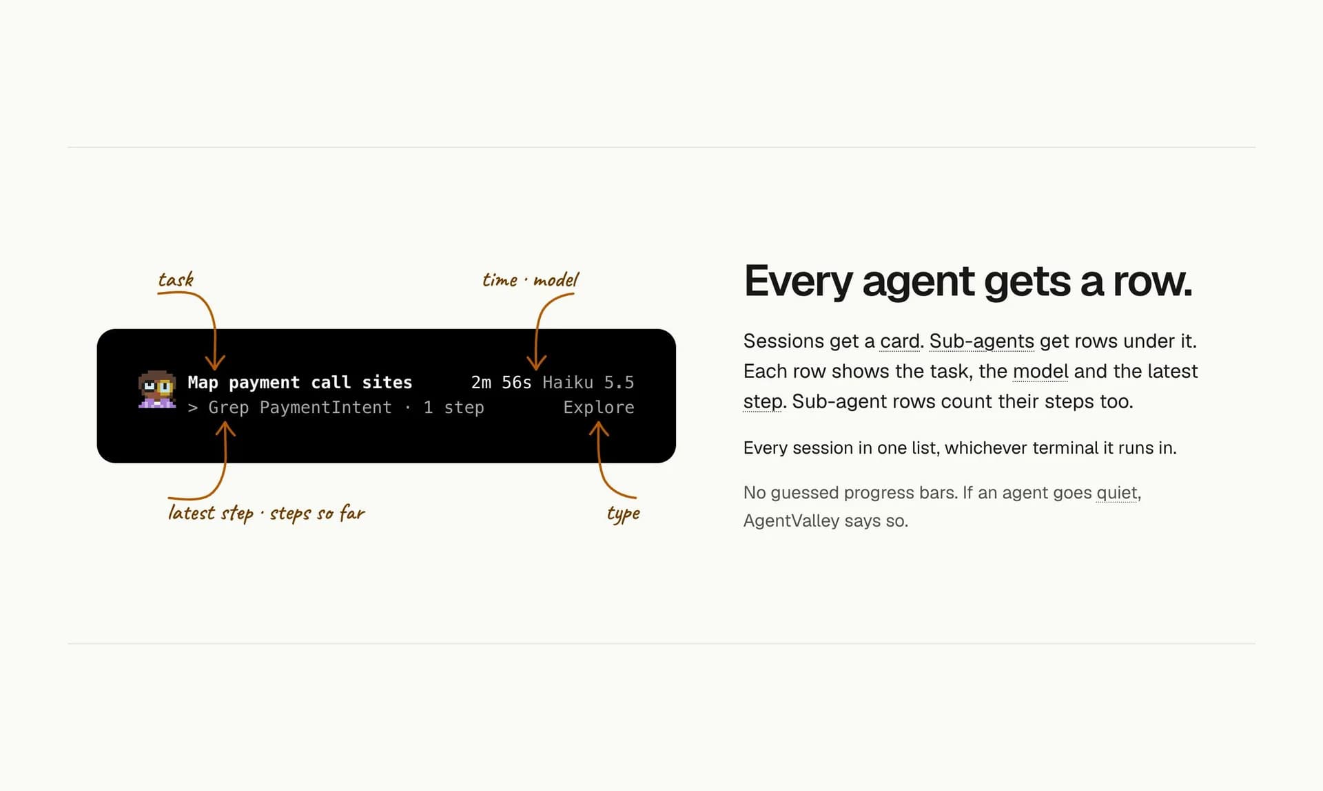 AgentValley screenshot 3