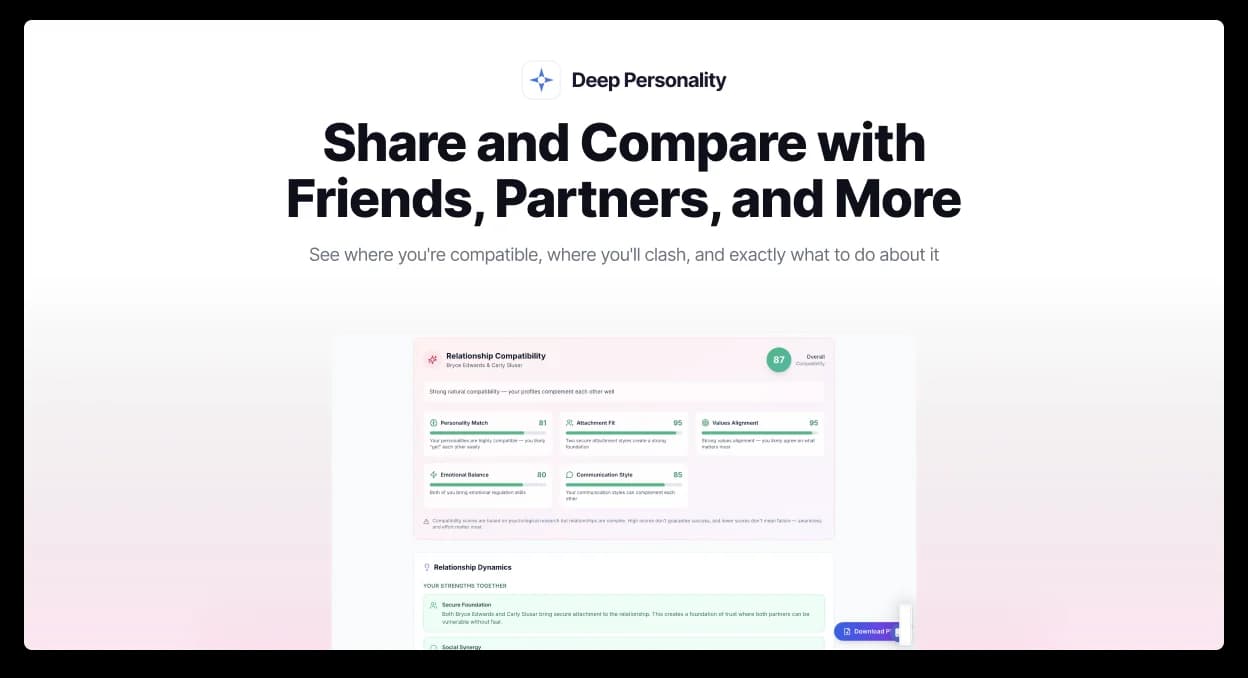 Deep Personality screenshot 4