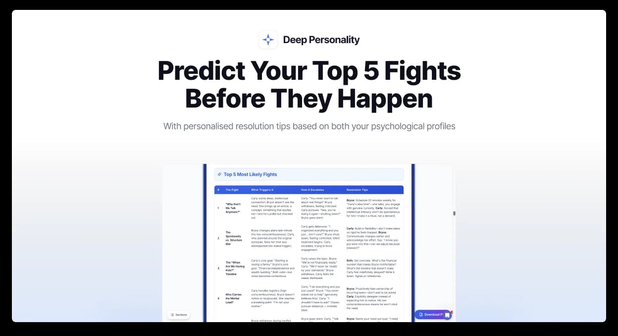 Deep Personality screenshot 5