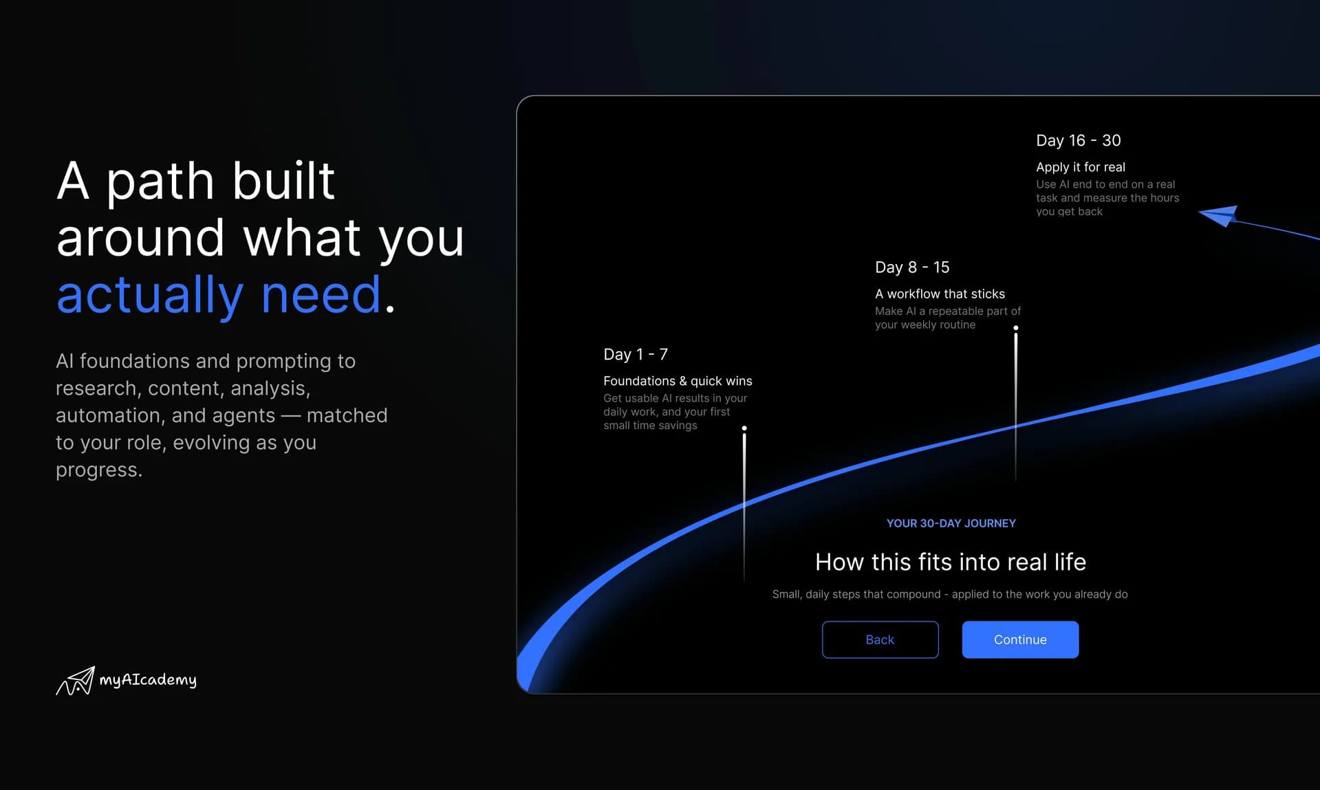 myAIcademy screenshot 3