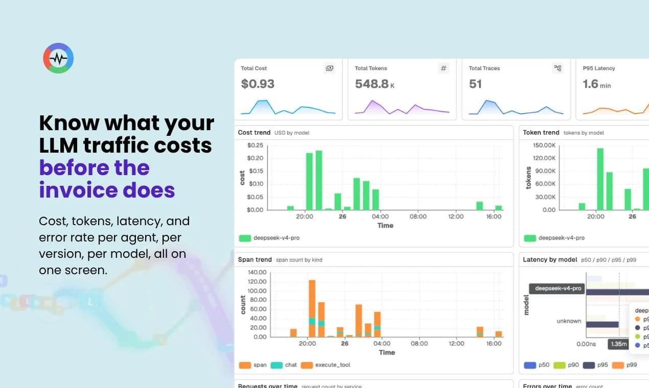 AI Observability by OpenObserve screenshot 1