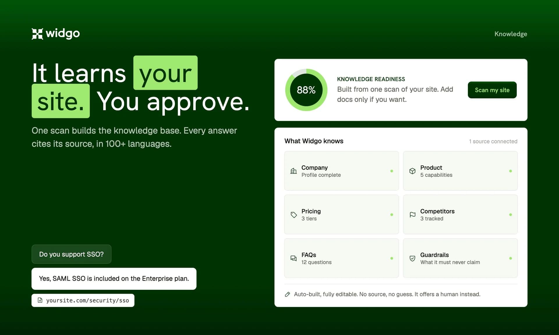 Widgo screenshot 4