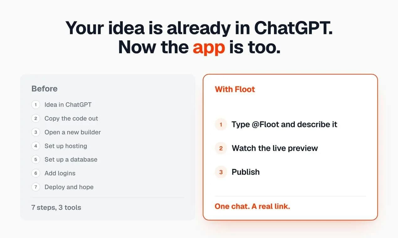 Floot in ChatGPT screenshot 2