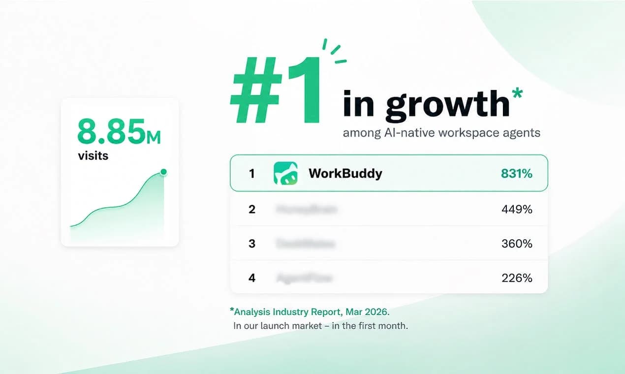 WorkBuddy screenshot 7