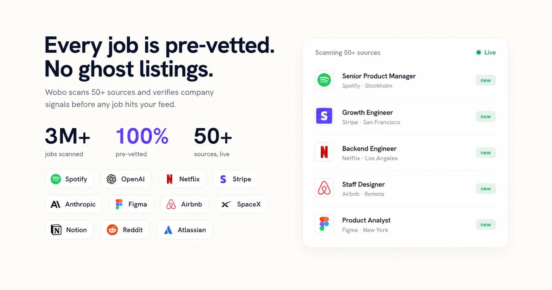Wobo 2.0 screenshot 4