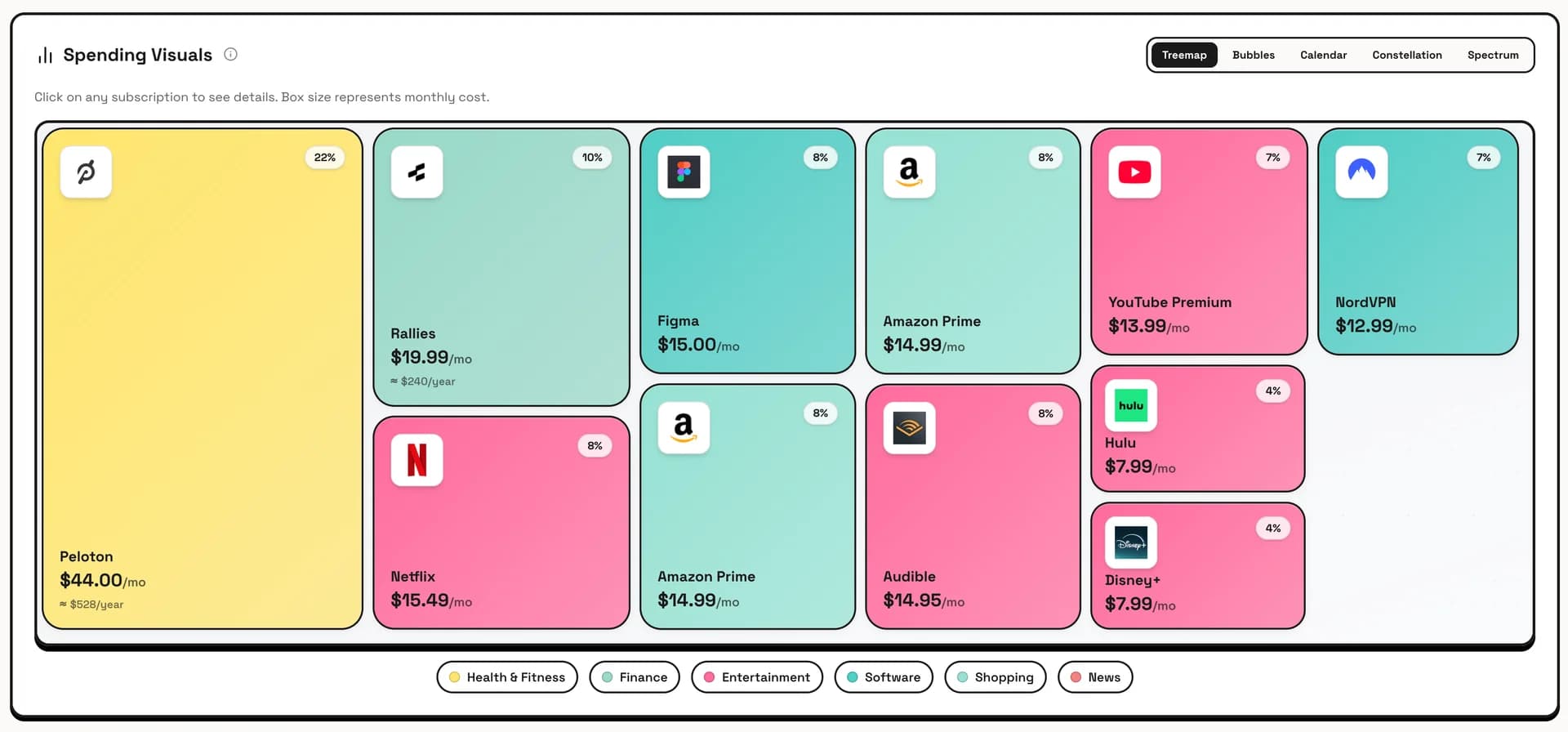 PayPing screenshot 4