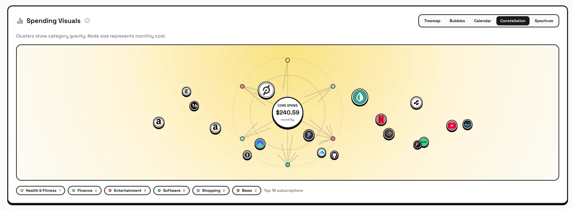 PayPing screenshot 5