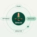 ZenABM