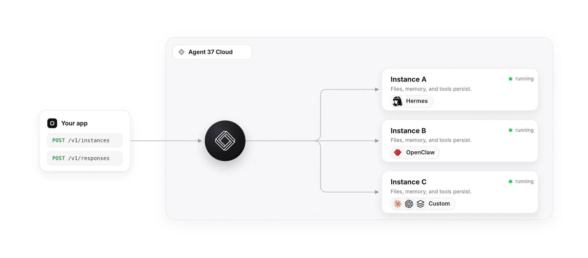 Agent 37 Cloud screenshot 1