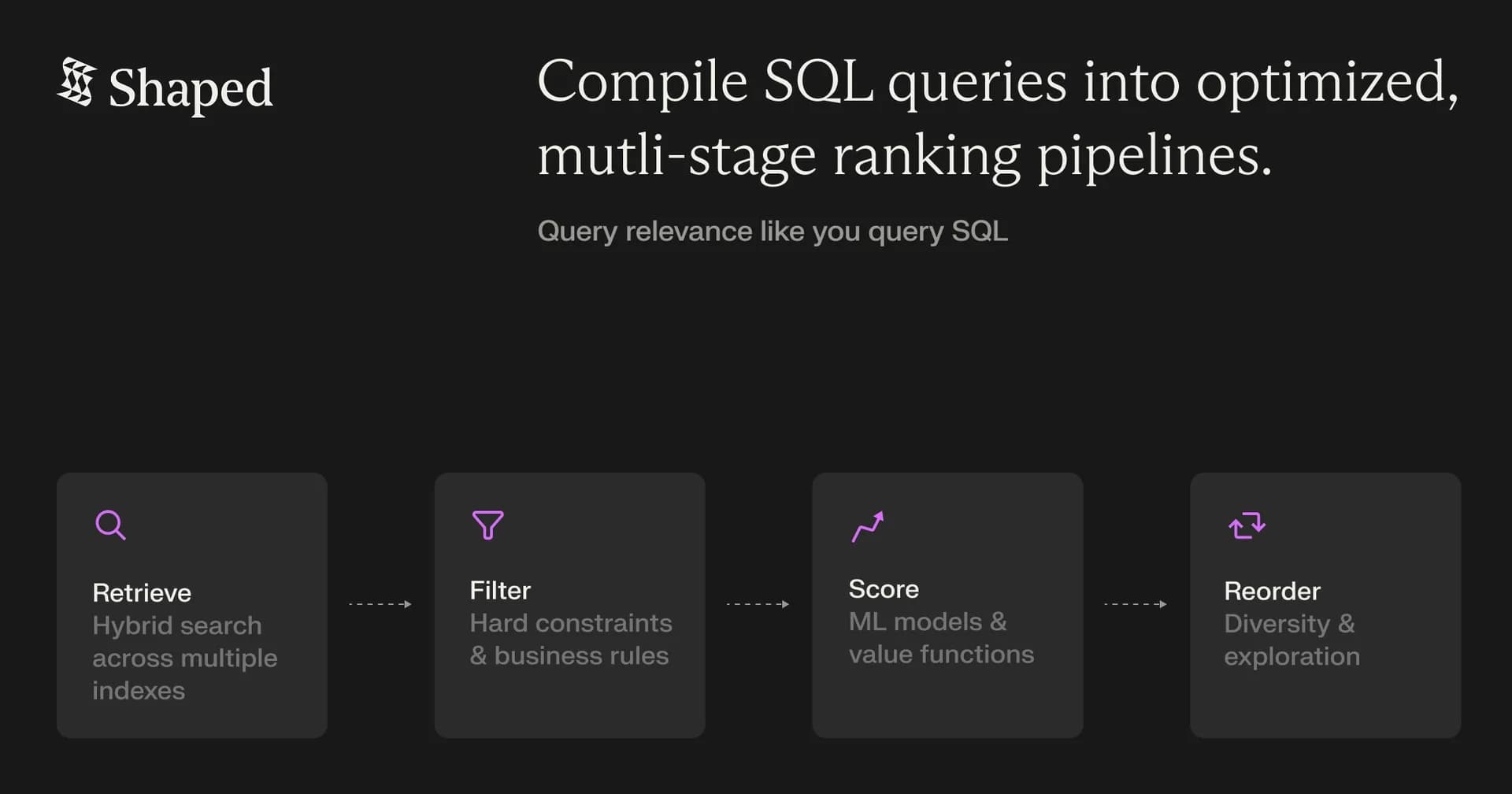 ShapedQL screenshot 2
