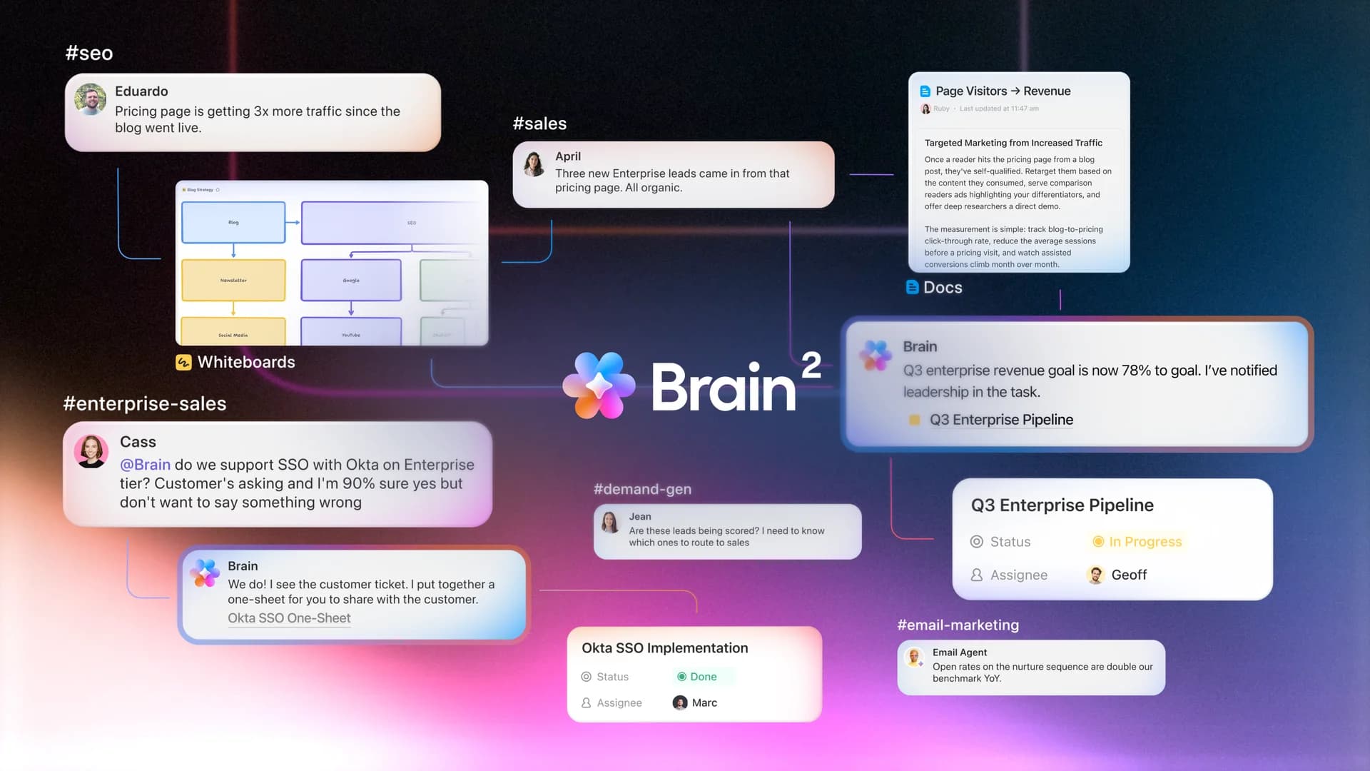 Brain² by ClickUp screenshot 1