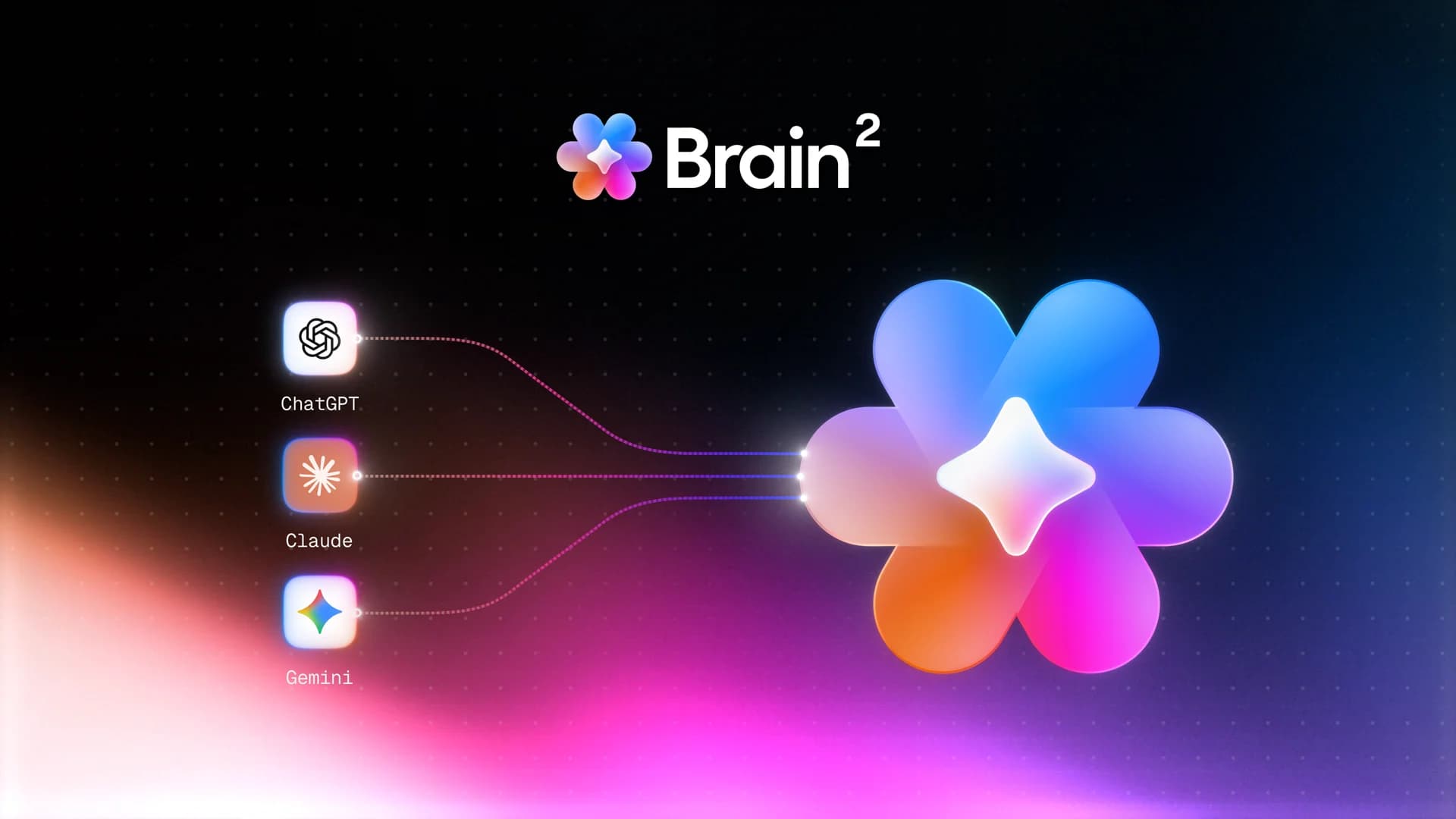 Brain² by ClickUp screenshot 4