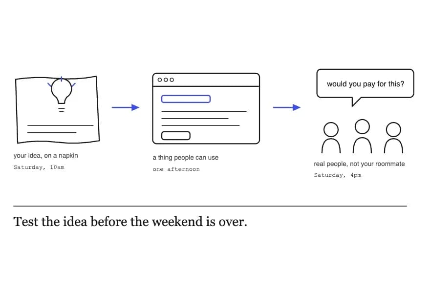 HarnessRouter Community Edition screenshot 4