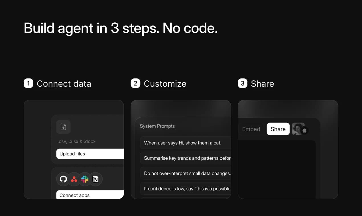 Agent Builder by Thesys screenshot 2