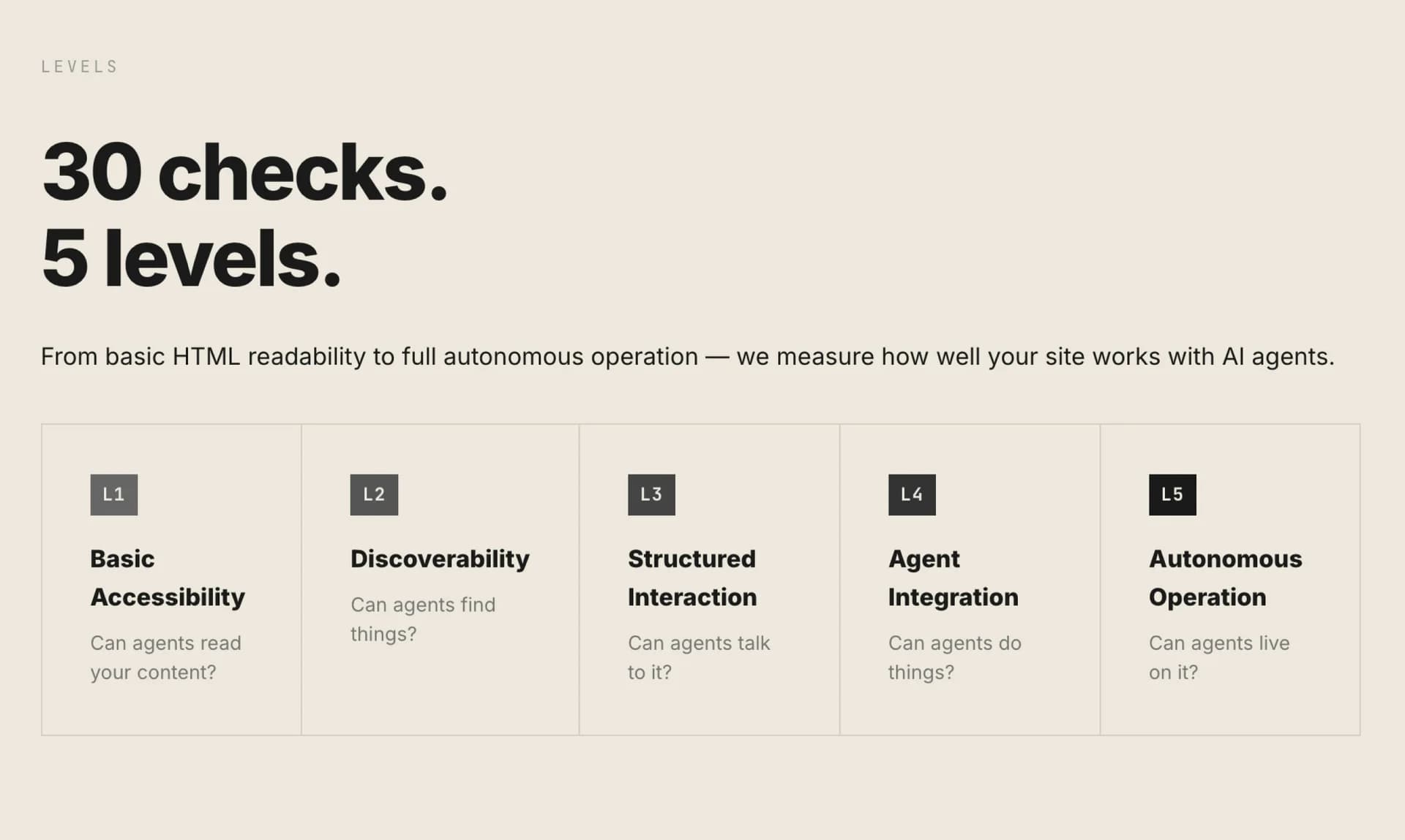 Silicon Friendly screenshot 2