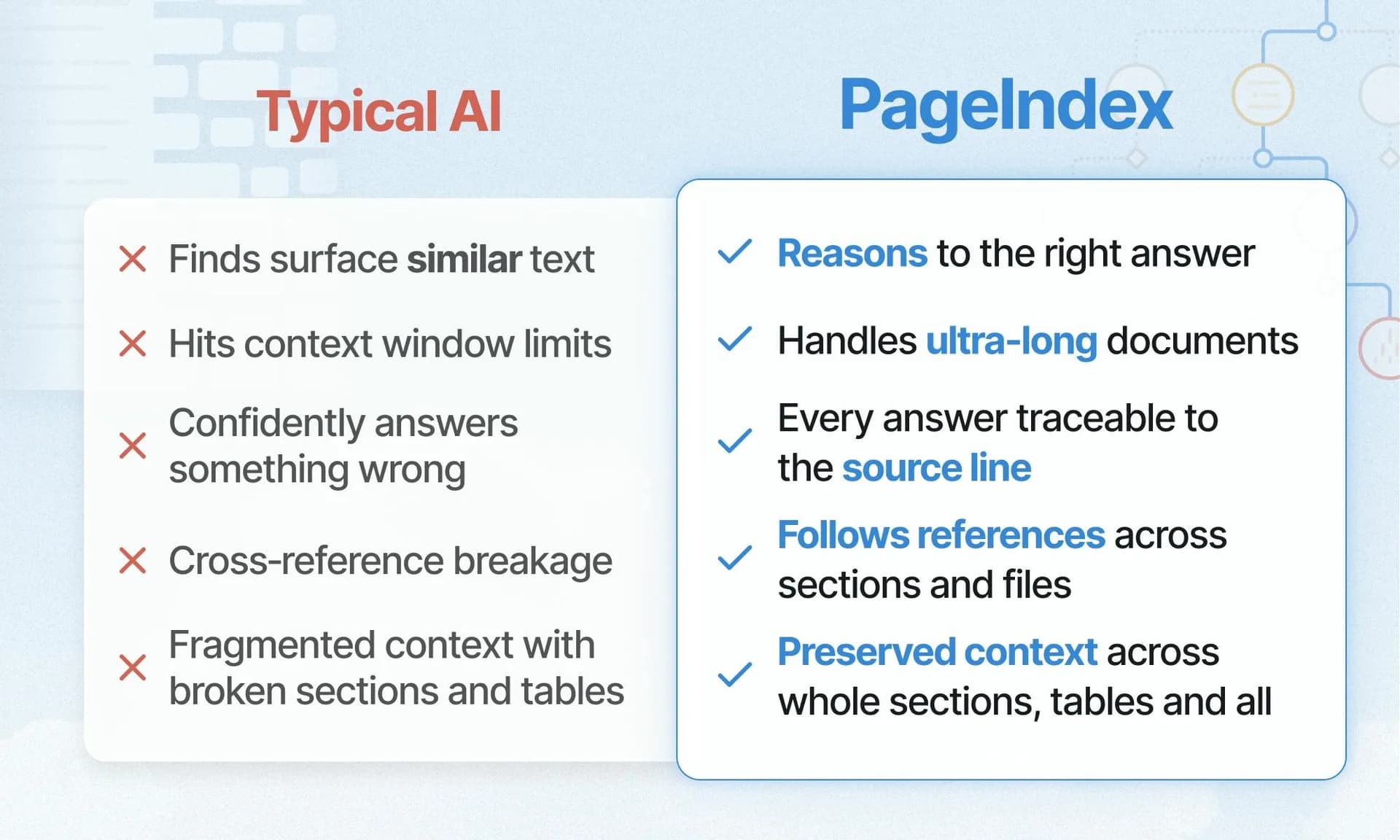 PageIndex screenshot 6