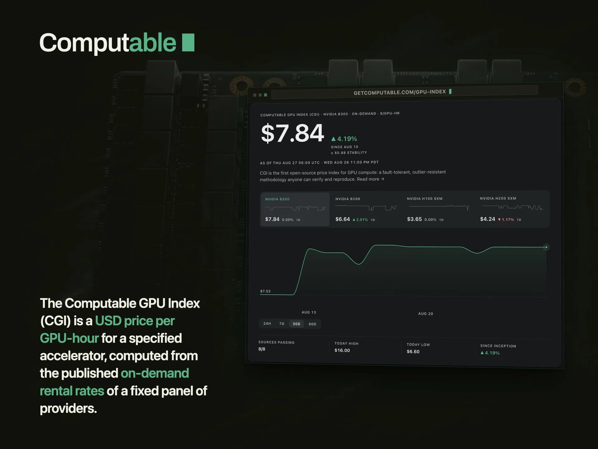 Computable GPU Index (CGI) screenshot 2