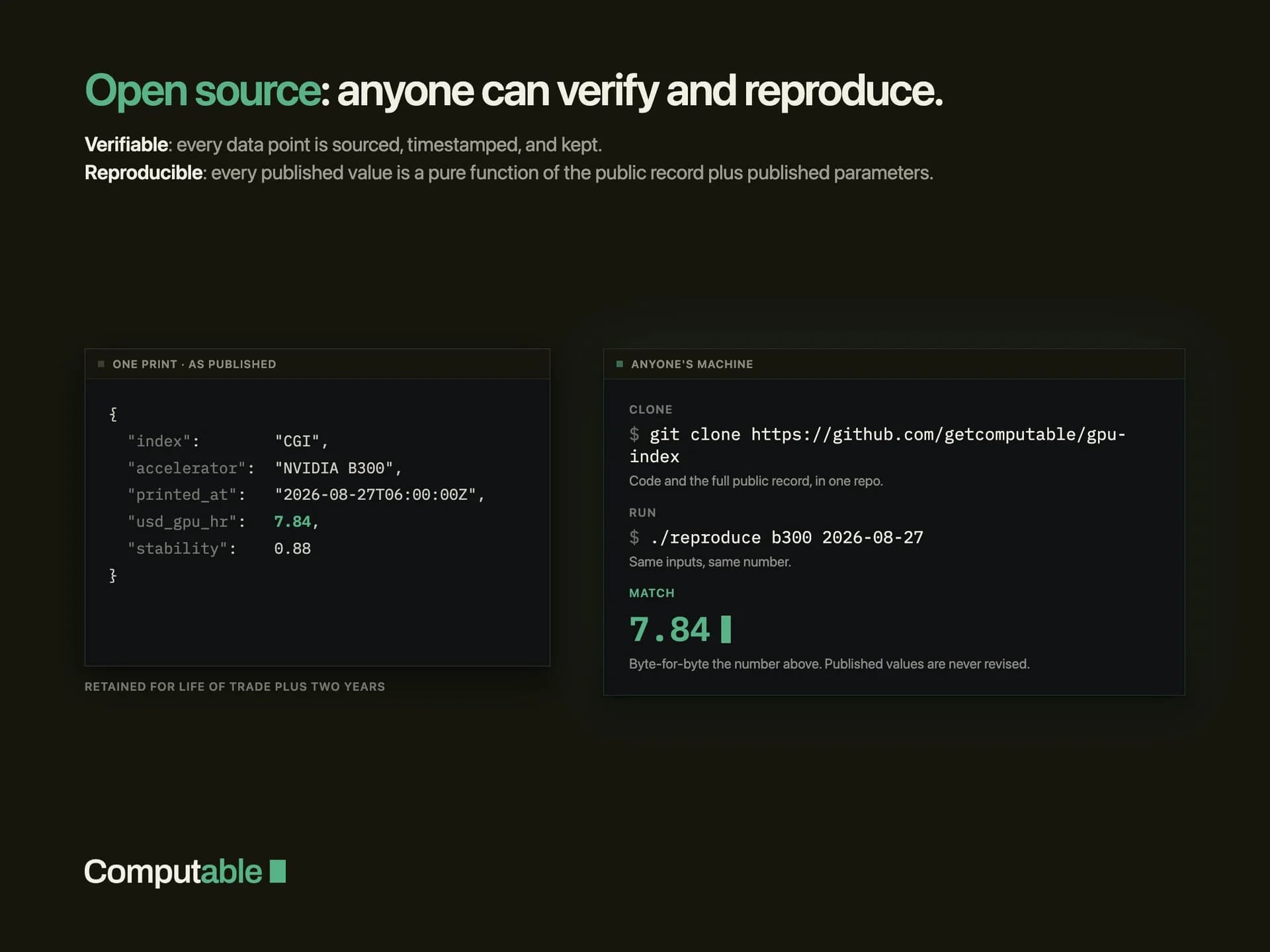 Computable GPU Index (CGI) screenshot 3