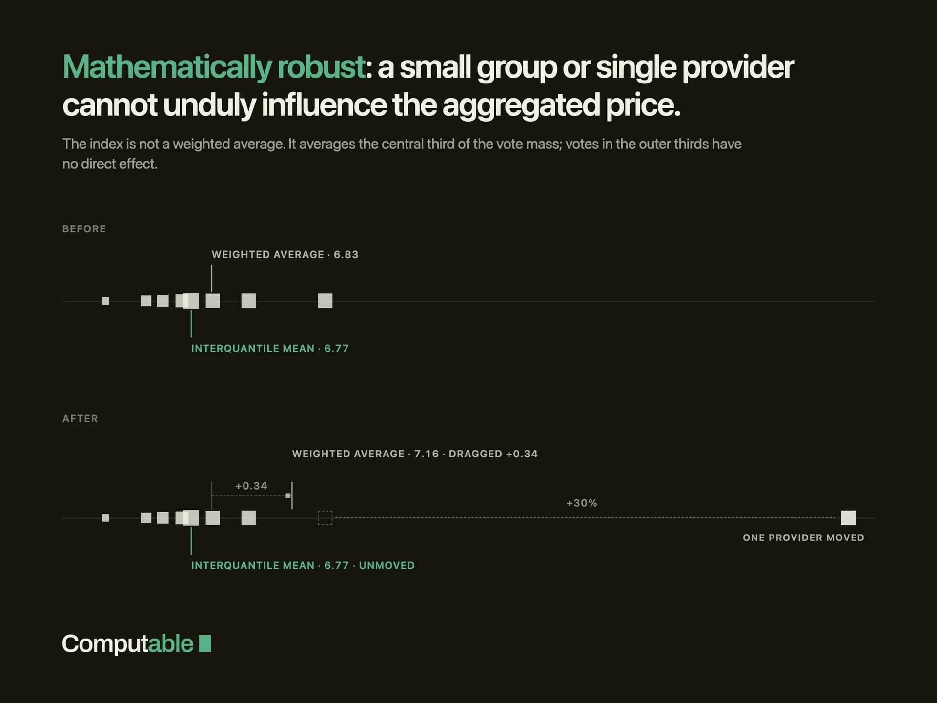 Computable GPU Index (CGI) screenshot 5