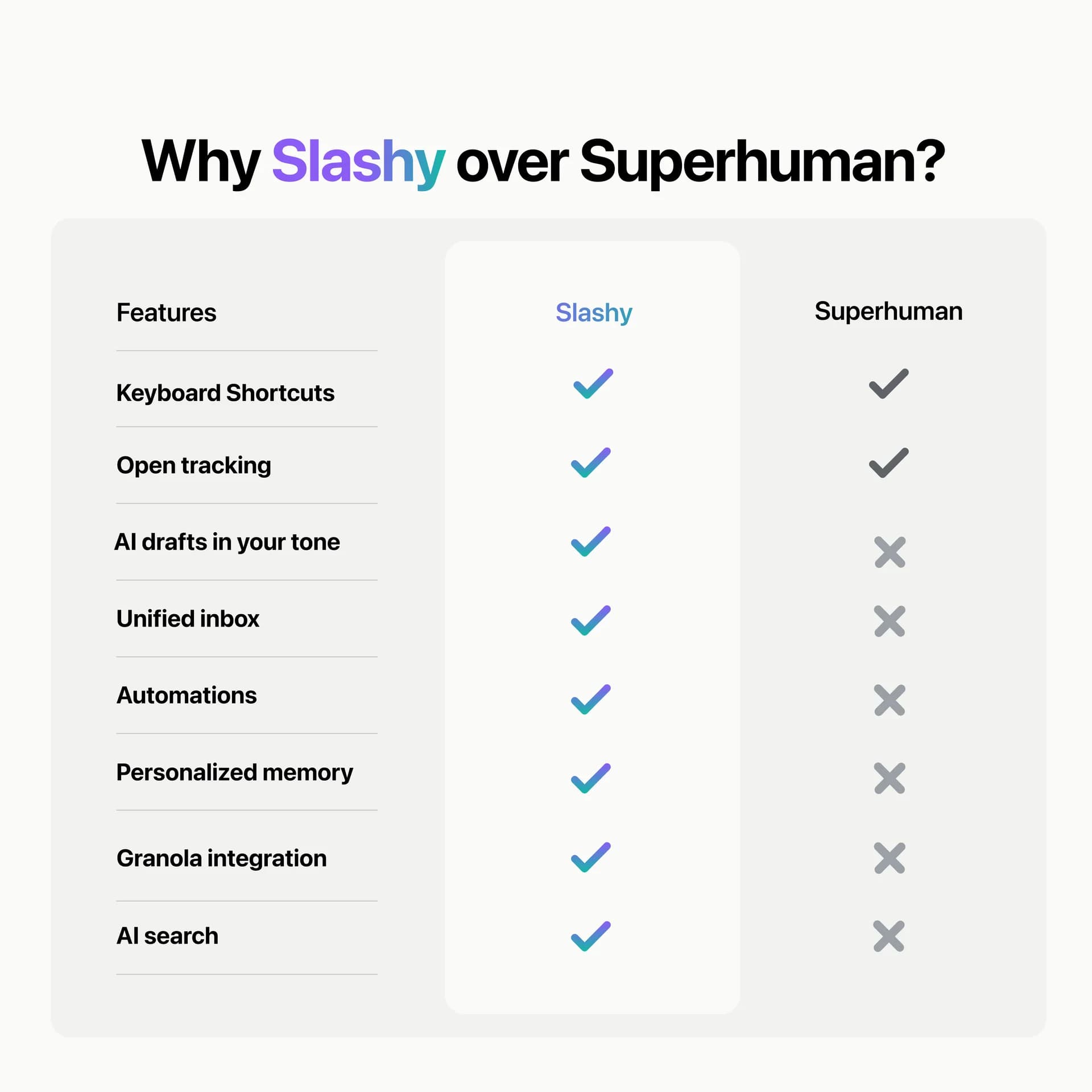 Slashy screenshot 2