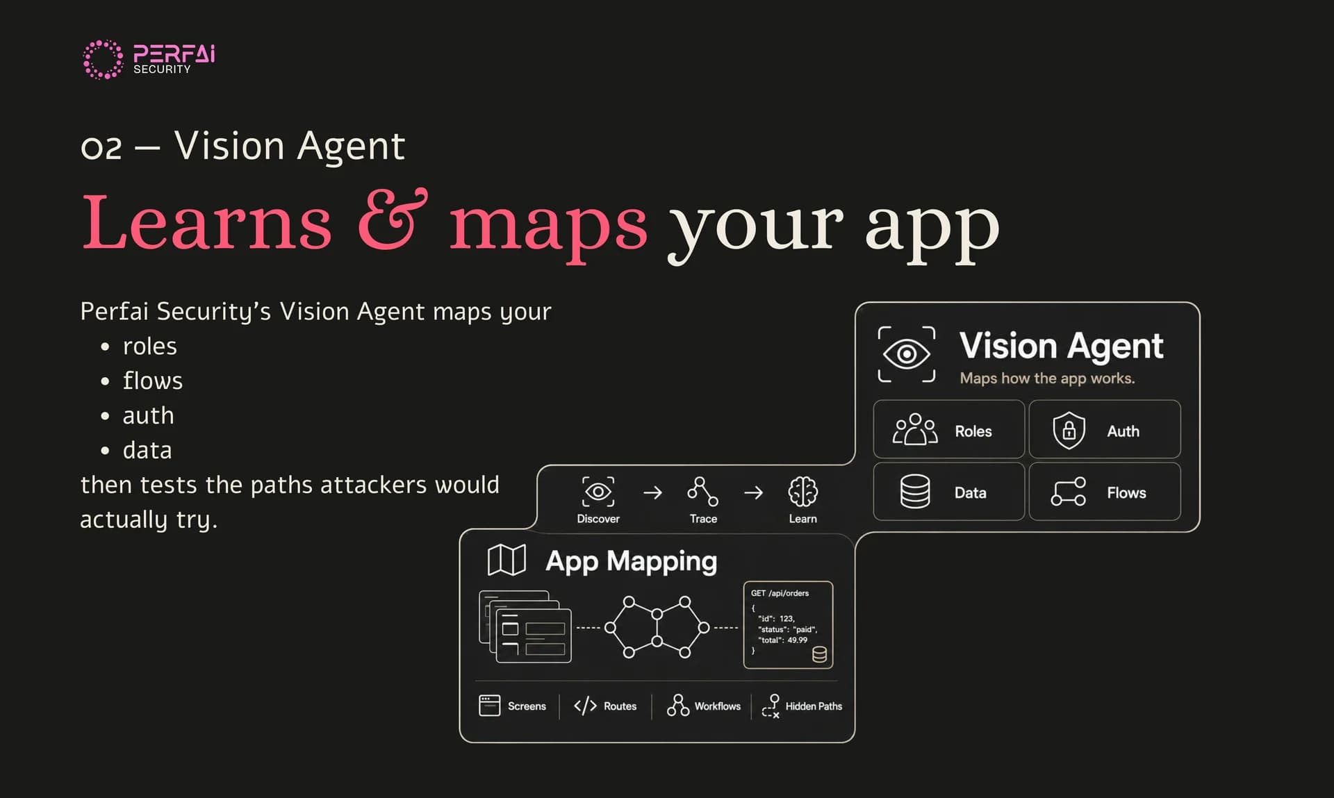 Perfai Security screenshot 2