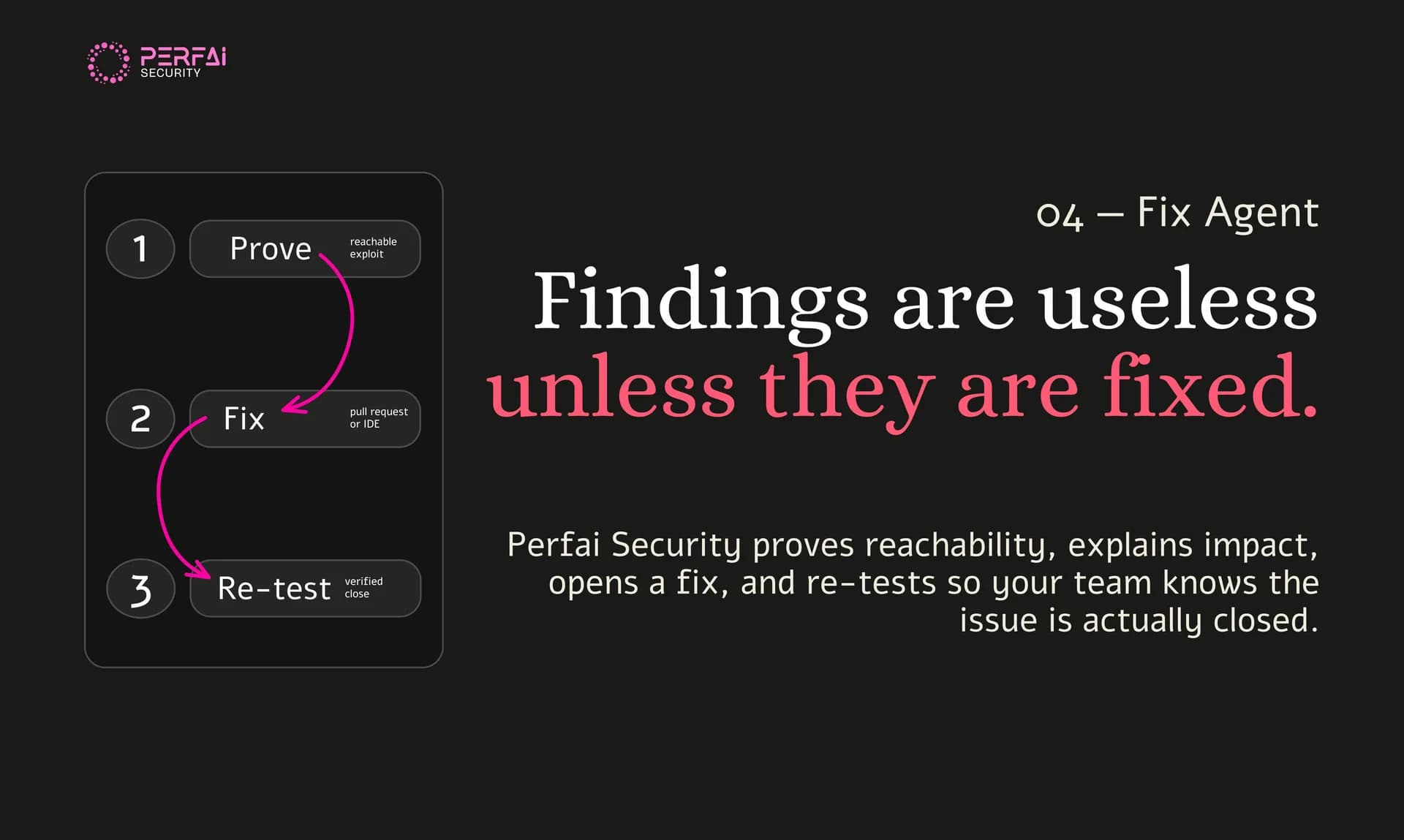 Perfai Security screenshot 4
