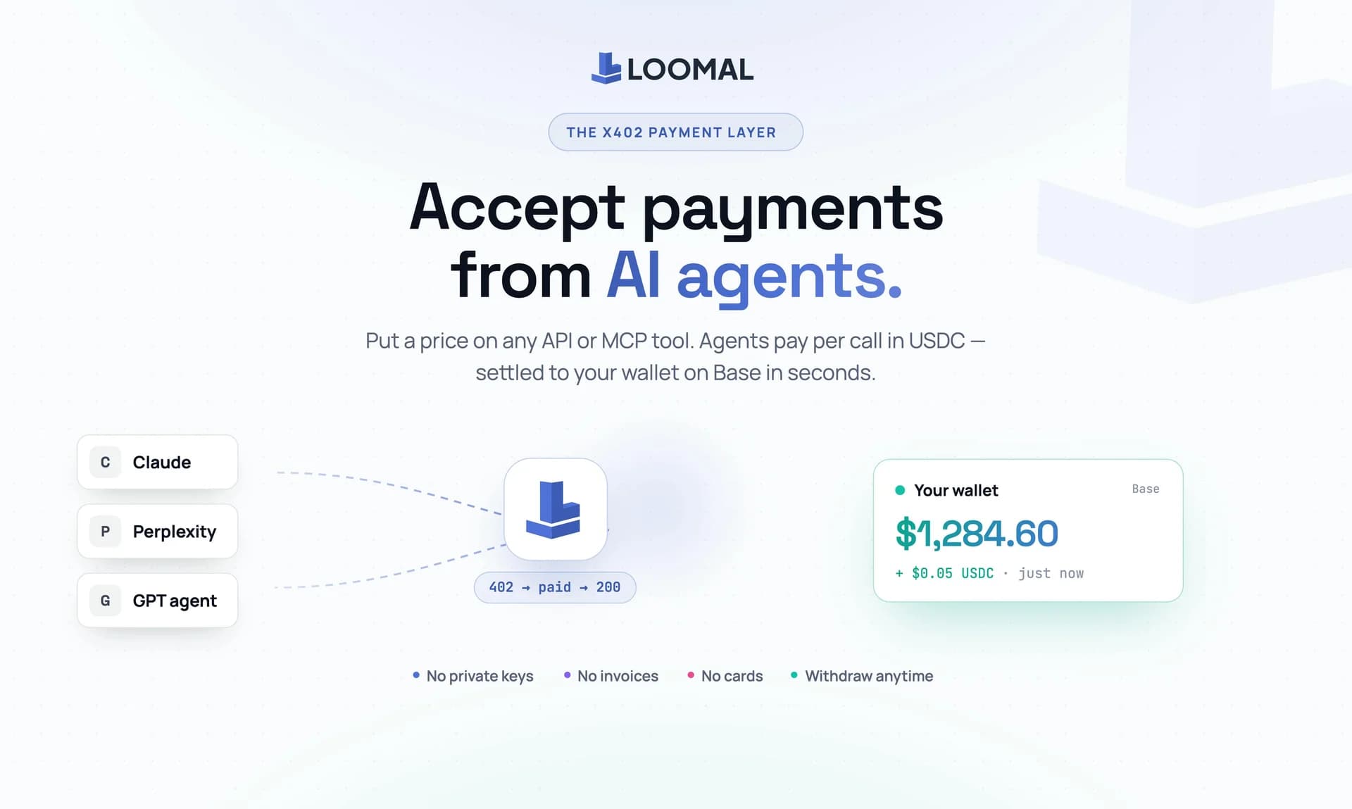 Loomal screenshot 1