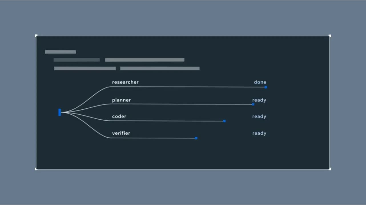 Muse Code screenshot 5