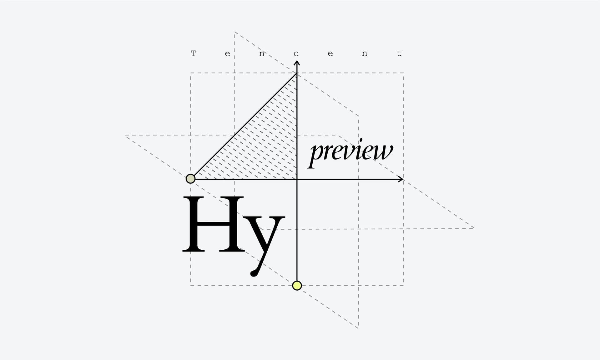 Hy4 preview screenshot 1