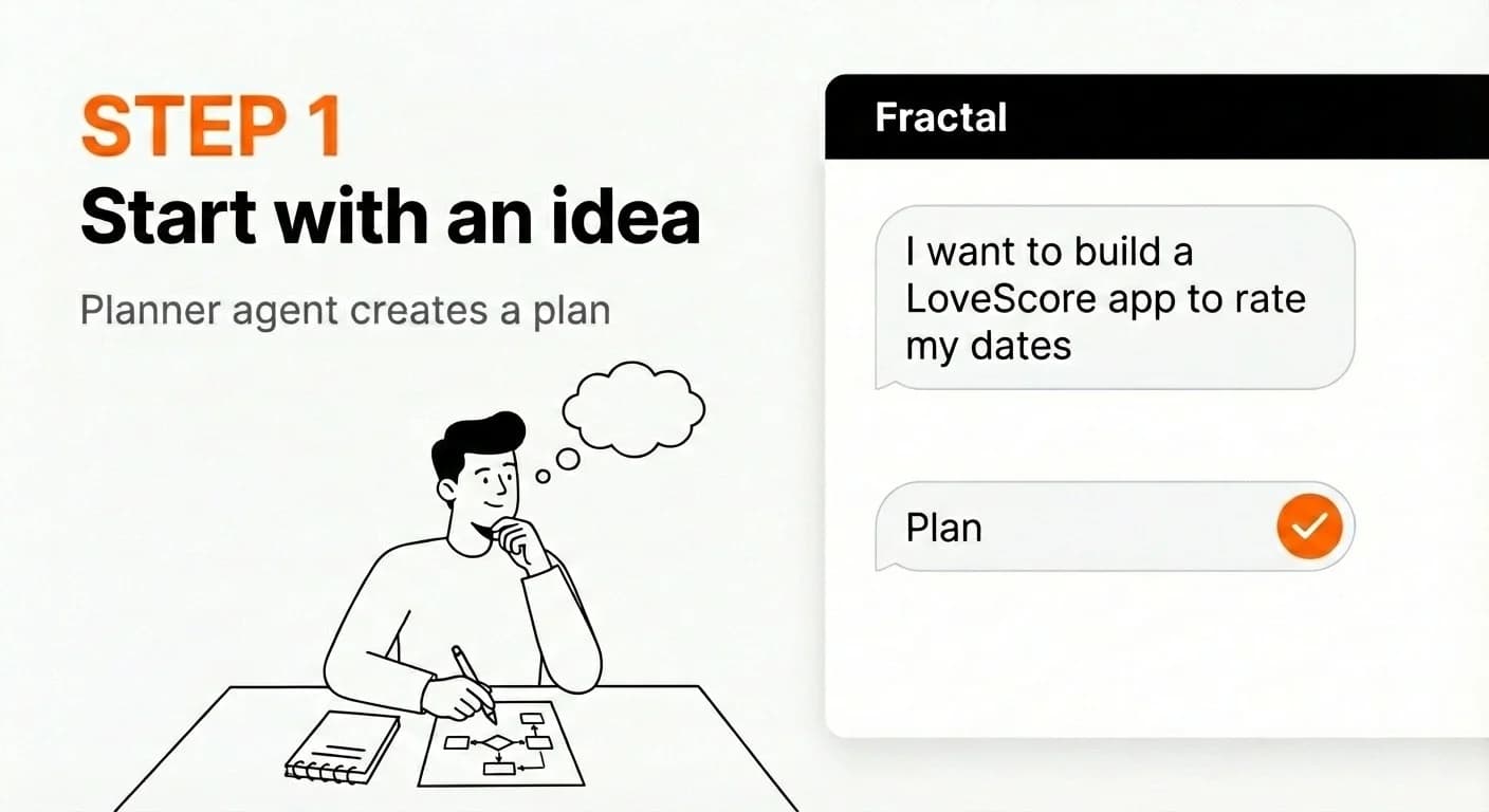 Fractal screenshot 2